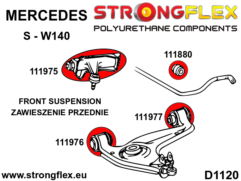 Strongflex Koko alustan uretaanipuslasarja 116250