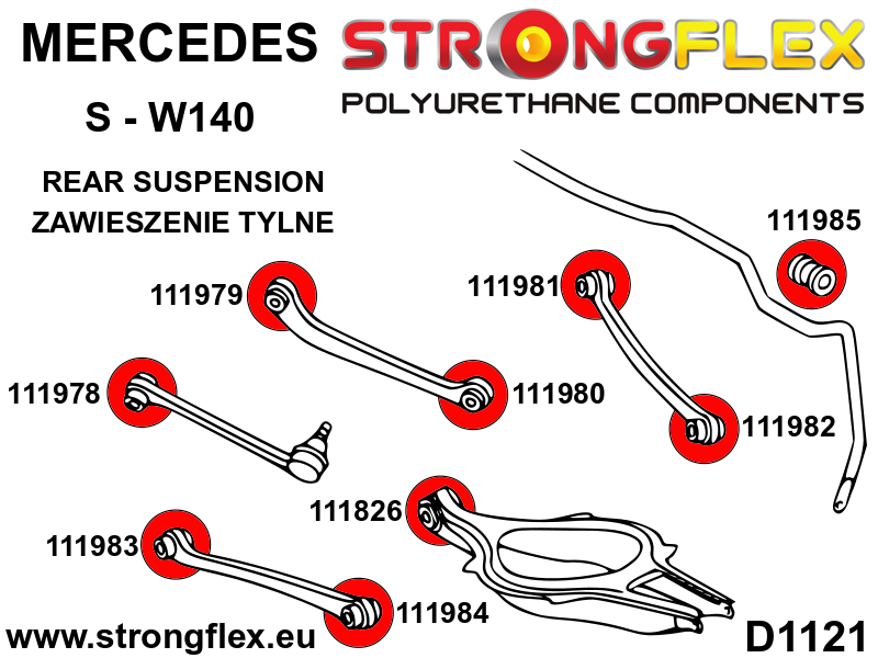 Strongflex Koko alustan uretaanipuslasarja 116250