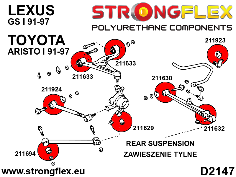 Strongflex Koko alustan puslasarja 216266
