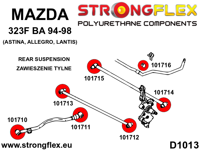 Strongflex Koko alustan puslasarja 106184