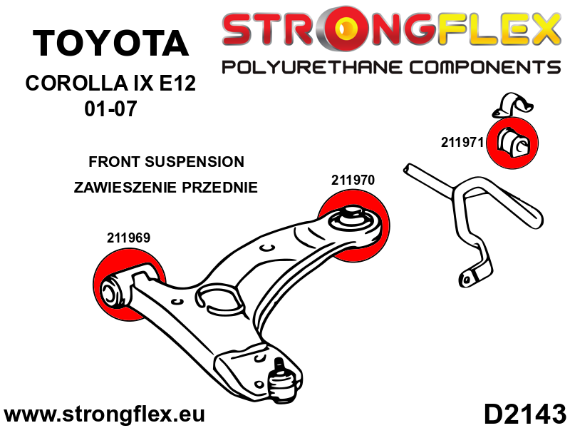 Strongflex Koko alustan puslasarja 216265
