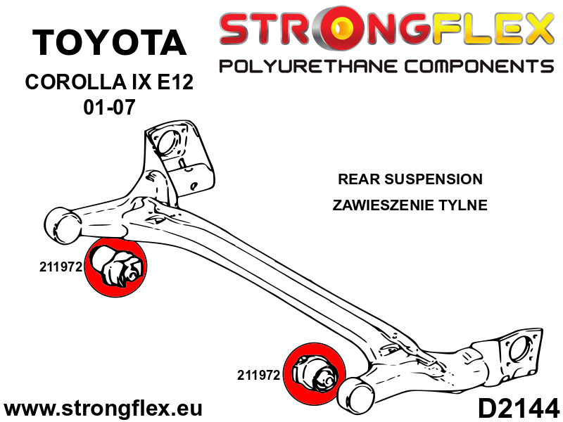 Strongflex Koko alustan puslasarja 216265