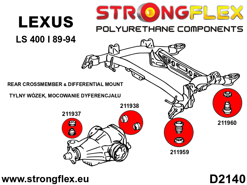 Strongflex Koko alustan puslasarja 216257