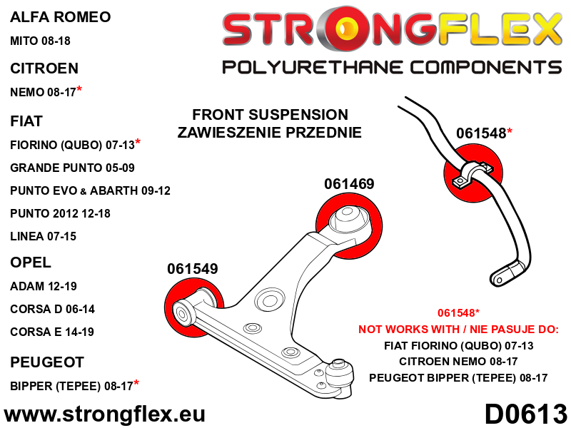Strongflex Koko alustan puslasarja 066040