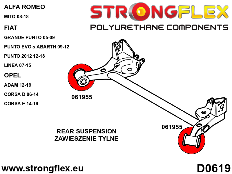 Strongflex Koko alustan puslasarja 066040
