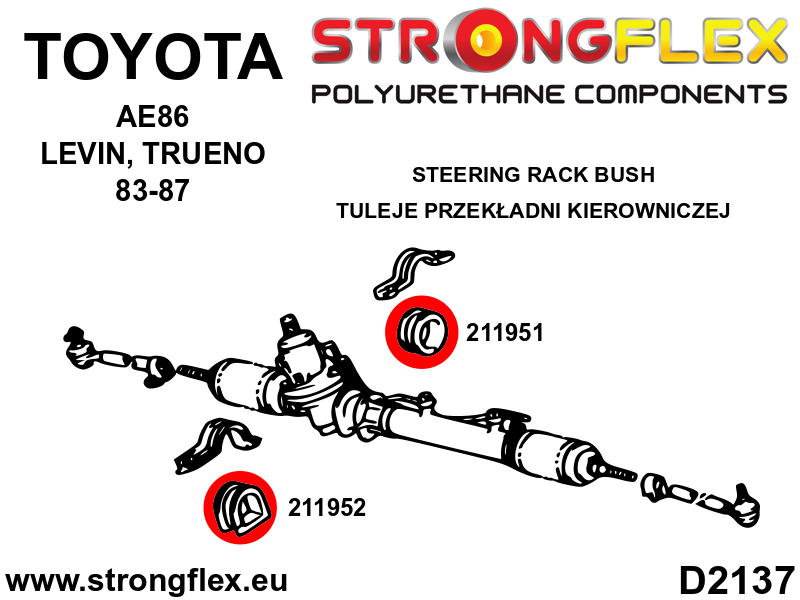 Strongflex Koko alustan puslasarja 216254