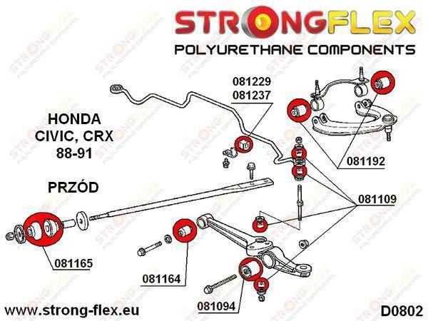 Strongflex Koko alustan uretaanipuslasarja 086130