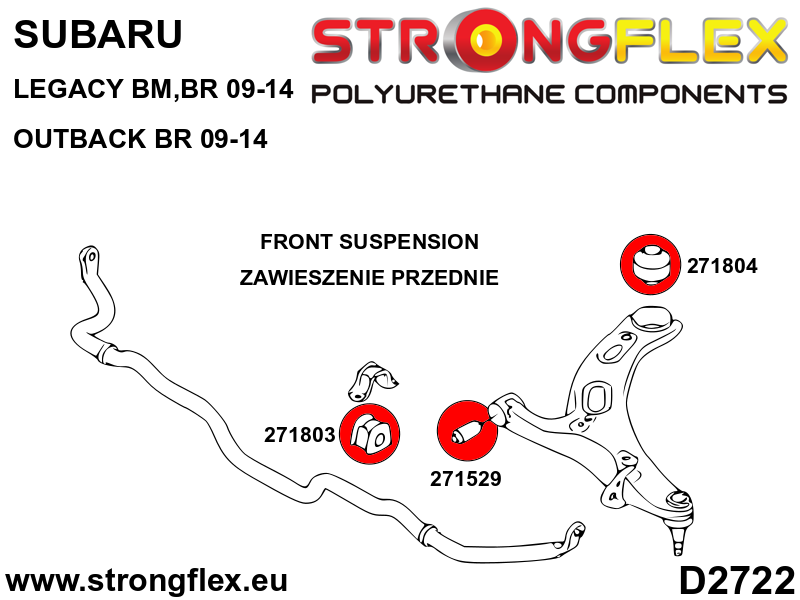 Strongflex Koko alustan puslasarja 276241