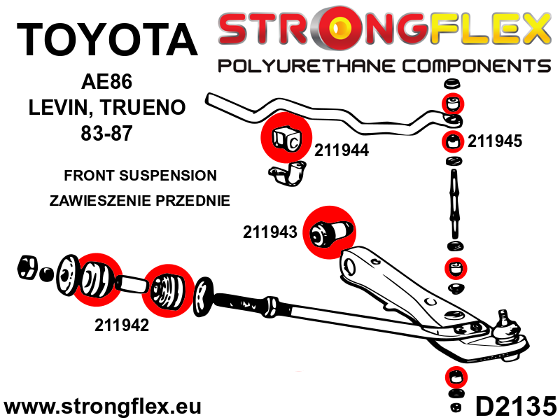 Strongflex Koko alustan puslasarja 216254