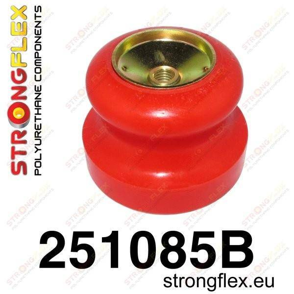 Strongflex Mini, jousituksen kartio 251085