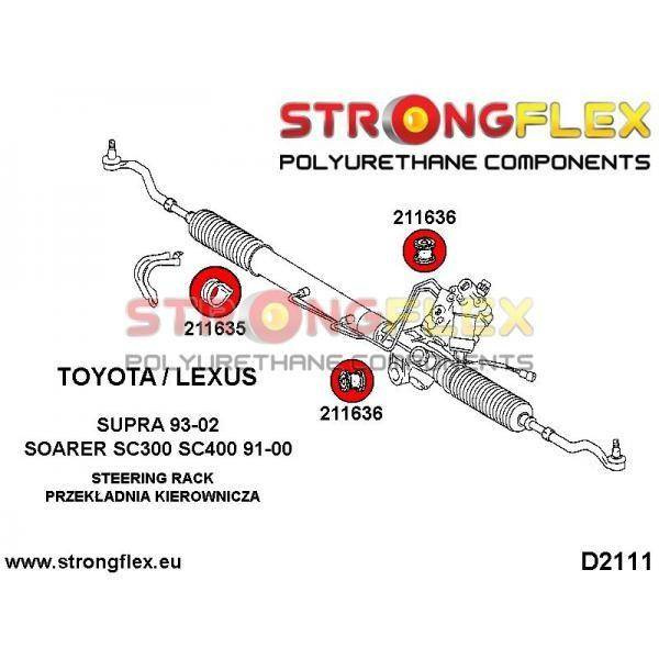 Strongflex Ohjausvaihteen kiinnityspusla 211635