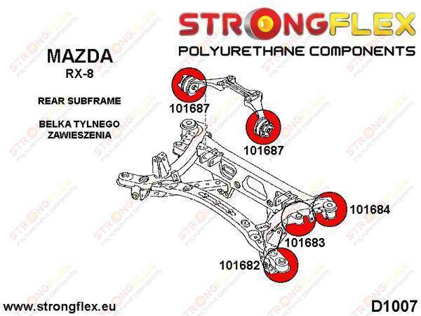 Strongflex Takapalkin etupusla 101682