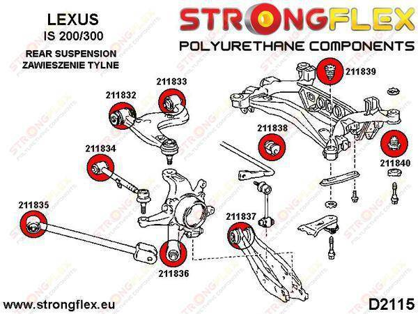 Strongflex Takapalkin etupusla 211839