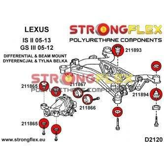 Strongflex Takapalkin takapusla 211894