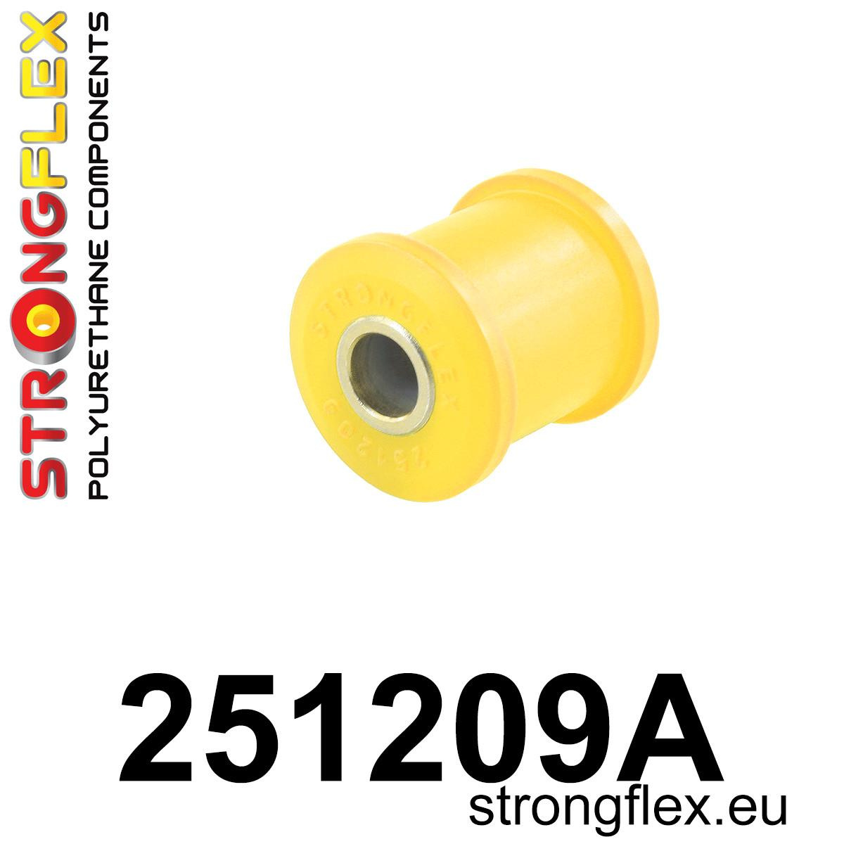 Strongflex Moottorin alamomenttituen pusla 251209