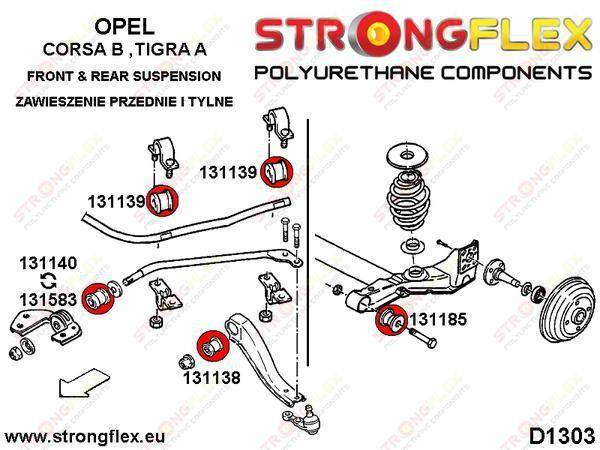 Strongflex Etuvetotangon runkopusla 34mm 131140