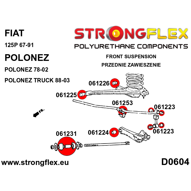 Strongflex Etukallistuksenvakaajan tukitangon pusla 061223