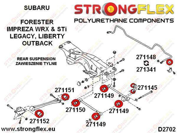 Strongflex Etukallistuksenvakaajan tukitangon pusla 271145