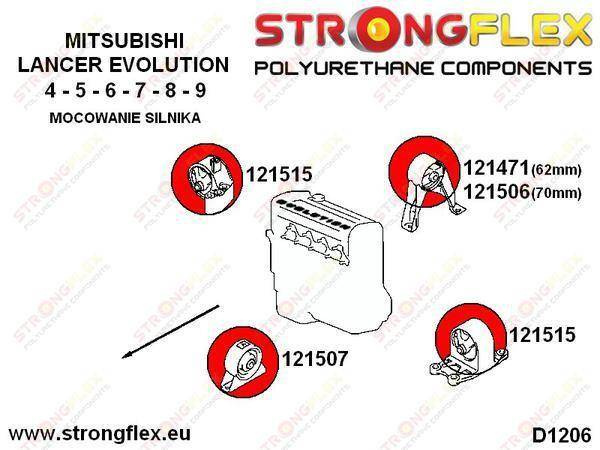 Strongflex Moottorin etuylätuki 121515