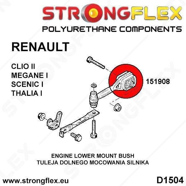 Strongflex Moottorin tuen pusla 151908