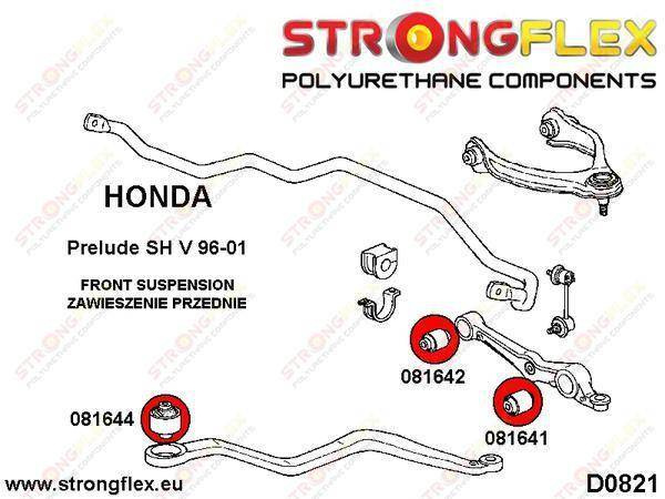 Strongflex Etuvetotangon pusla (SH-mallit) 081644