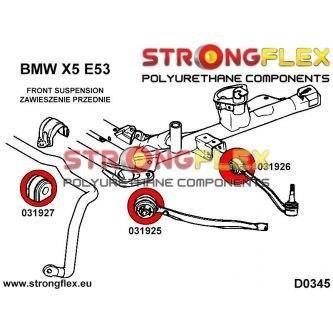 Strongflex Etujousituksen etupusla 031925