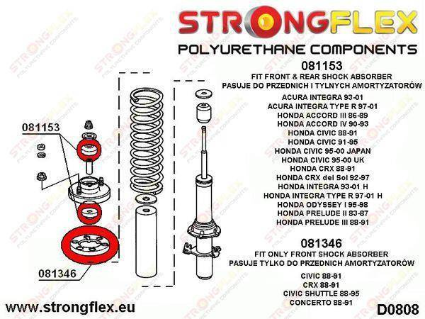 Strongflex Iskunvaimentimen kiinnike 081153