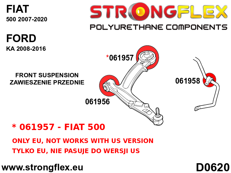 Strongflex Etukallistuksenvakaajan pusla 061958