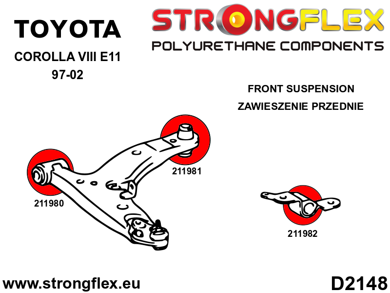 Strongflex Etukallistuksenvakaajan pusla 211982
