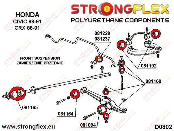 Strongflex Etukallistuksenvakaajan pusla 18mm 081229
