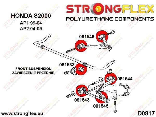 Strongflex Etukallistuksenvakaajan pusla 081533