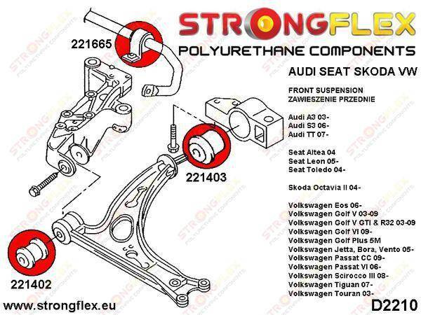 Strongflex Etukallistuksenvakaajan pusla 221665