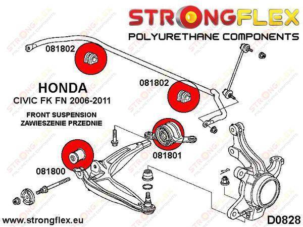 Strongflex Etukallistuksenvakaajan pusla 081802