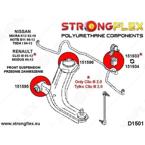 Strongflex Etukallistuksenvakaajan pusla 151934