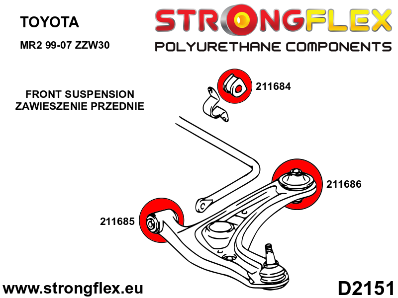 Strongflex Etukallistuksenvakaajan pusla 211684