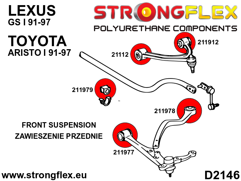 Strongflex Etukallistuksenvakaajan pusla 211979