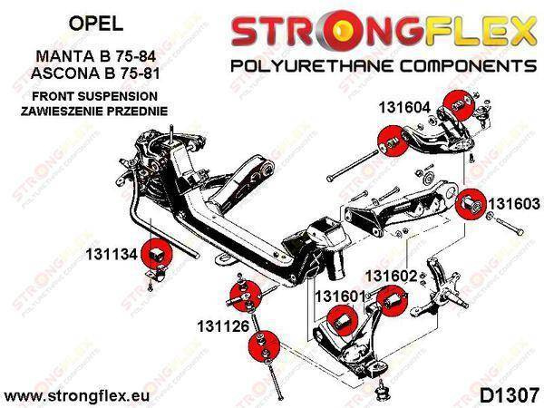 Strongflex Etukallistuksenvakaajan pusla 131134