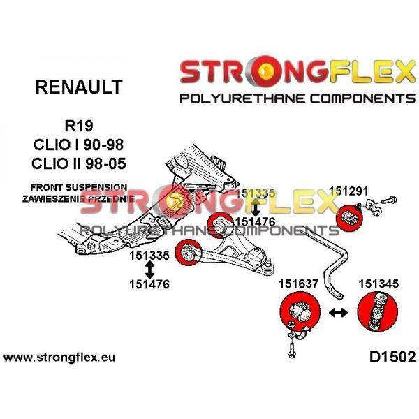 Strongflex Etukallistuksenvakaajan pusla 151291