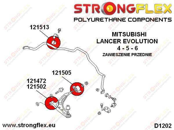 Strongflex Etukallistuksenvakaajan pusla 121513