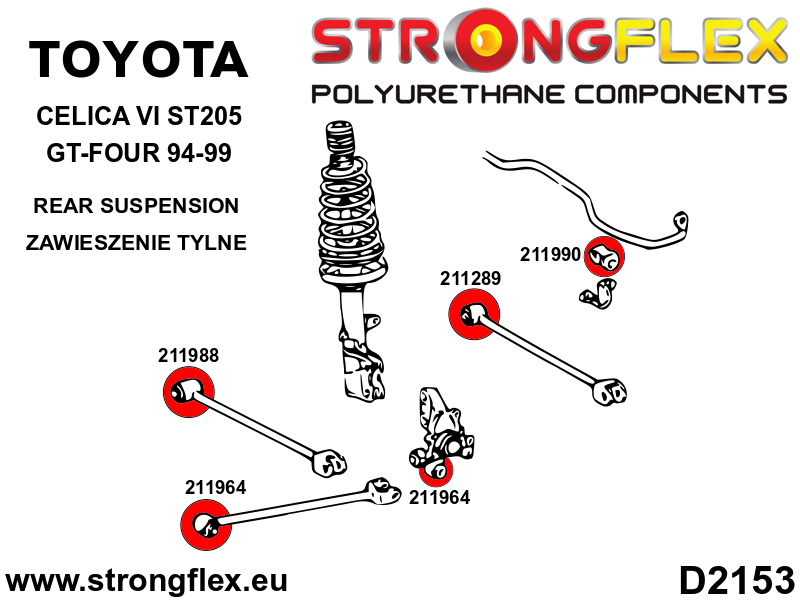 Strongflex Takakallistuksenvakaajan pusla 211984