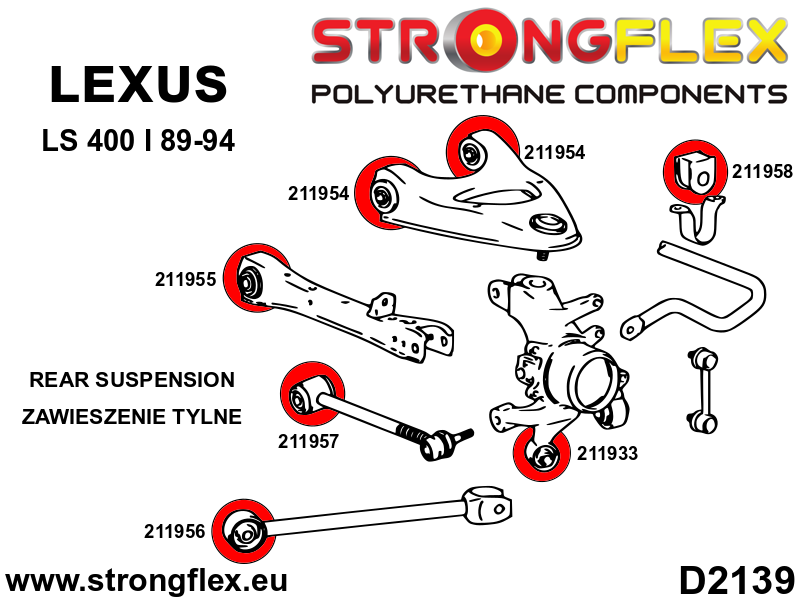 Strongflex Takakallistuksenvakaajan pusla 211958