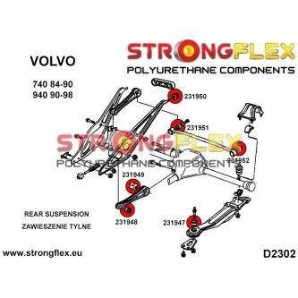 Strongflex Takamomenttitangon takapusla 231949