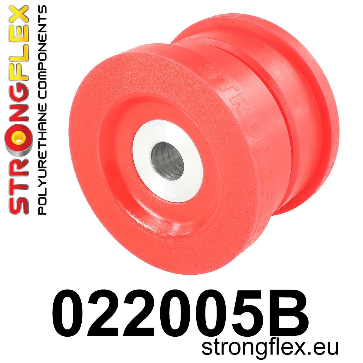 Strongflex Taka-apurungon pusla 022005