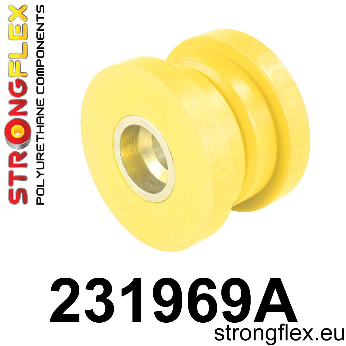 Strongflex Taka-apurungon pusla 231969