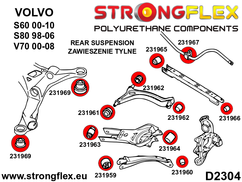 Strongflex Taka-apurungon pusla 231969