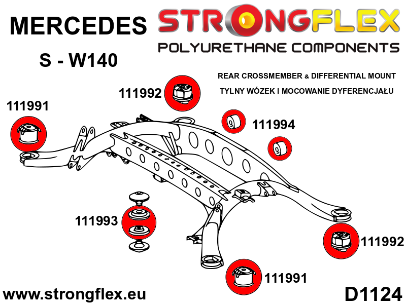 Strongflex Takapoikkipalkin takapusla 111992