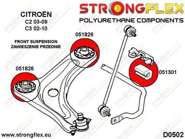 Strongflex Etualatukivarren pusla 051826