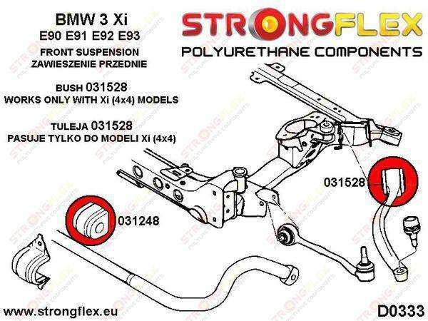 Strongflex Etutukivarren pusla 4x4 031528