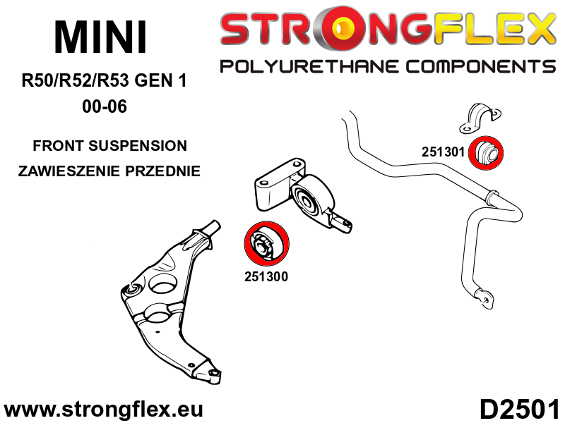 Strongflex Etutukivarren pusla 251300