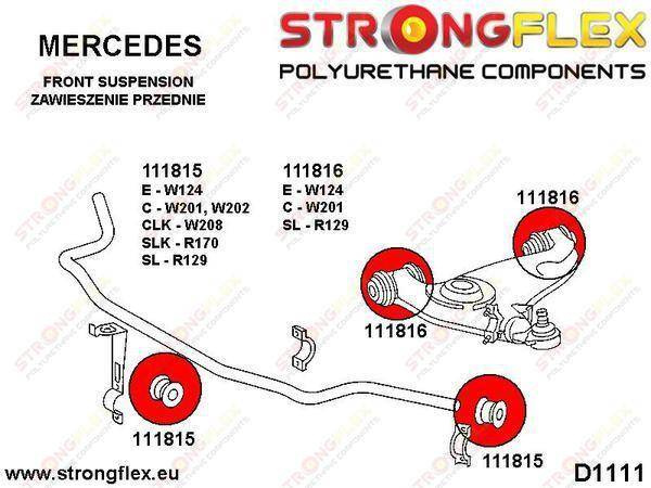 Strongflex Etualatukivarren pusla 111816
